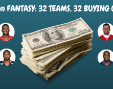 Fantasy Football Season Preview: A Buying Guide for all 32 Teams