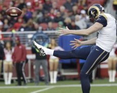 TFG Questionnaire: Rams Punter Johnny Hekker is Much More Than Just ‘The Weapon’