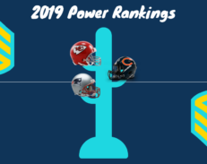 2019 Power Rankings: An Early Look at How all 32 Teams Stack Up